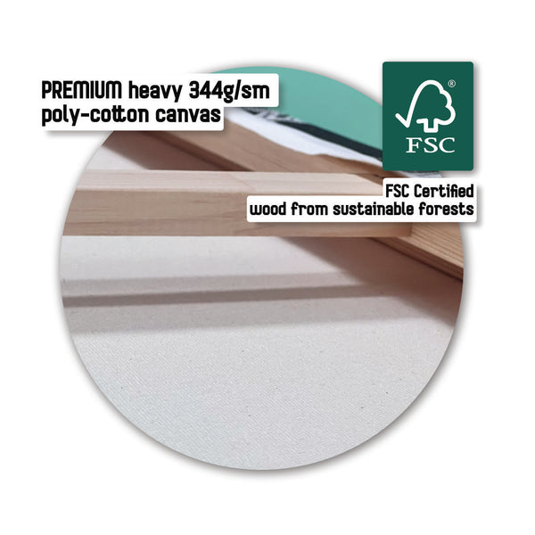 Premium Poly-Cotton Canvas und FSC-zertifizierter Holzkeilrahmen im Detail — hochwertige Materialien fuer den Muenchen-Stadtkunst-Canvas von Heiner Radau.
